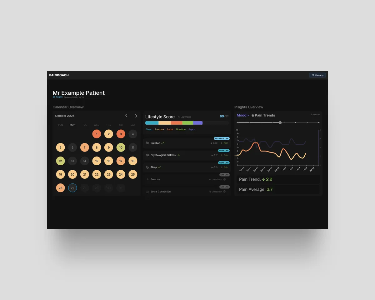 Pain Coach clinician dashboard